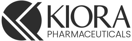 KIORA PHARMACEUTICALS