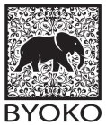 BYOKO