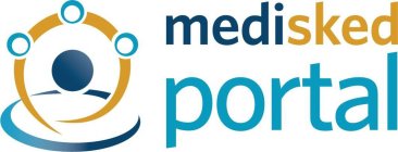 MEDISKED PORTAL