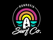 MONROVIA SURF CO.