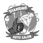 DIAMOND AUTO SALON