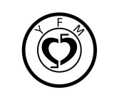 YFM