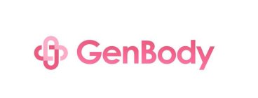 GENBODY