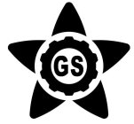 GS