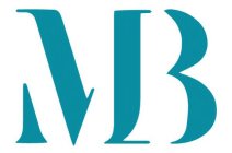 MB