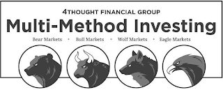 4THOUGHT FINANCIAL GROUP MULTI-METHOD INVESTING BEAR MARKETS BULL MARKETS WOLF MARKETS EAGLE MARKETS