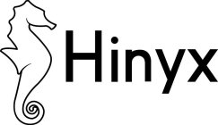 HINYX