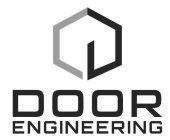 DOOR ENGINEERING