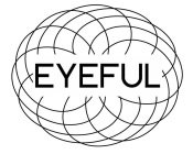 EYEFUL