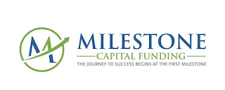 M MILESTONE CAPITAL FUNDING THE JOURNEY TO SUCCESS BEGINS AT THE FIRST MILESTONE