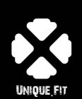 UNIQUE.FIT