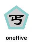 ONEFFIVE