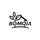 BOMQIA