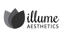 ILLUME AESTHETICS