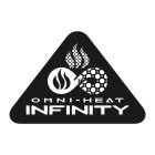 OMNI-HEAT INFINITY