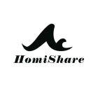 HOMISHARE