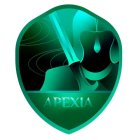 APEXIA