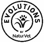 EVOLUTIONS BY NATURVET