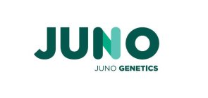 JUNO JUNO GENETICS