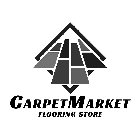 CARPET MARKET FLOORING STORE