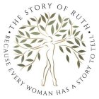 · THE STORY OF RUTH · BECAUSE EVERY WOMAN HAS A STORY TO TELL