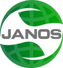 JANOS