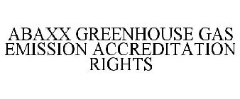 ABAXX GREENHOUSE GAS EMISSION ACCREDITATION RIGHTS