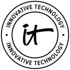 INNOVATIVE TECHNOLOGY INNOVATIVE TECHNOLOGY IT