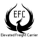 EFC ELEVATED FREIGHT CARRIER