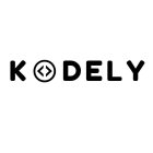 KODELY