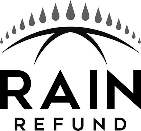 RAIN REFUND