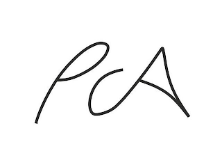 PCA