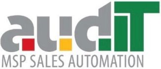 AUDIT MSP SALES AUTOMATION