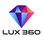 LUX 360