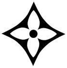 Image Trademark