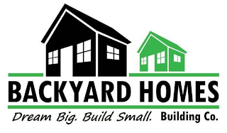 BACKYARD HOMES BUILDING CO. DREAM BIG. BUILD SMALL.