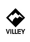 VILLEY