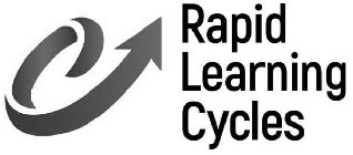 RAPID LEARNING CYCLES