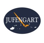 JUFENGART