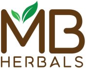 MB HERBALS