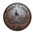 PEEPS' CREEK PEEPS' CREEK PEEPS' CREEK CAFÉ DRINK, LISTEN, & CONVERSE EST. 2018