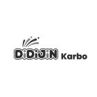 DIDIJIN KARBO