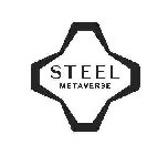 STEEL METAVERSE