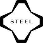 STEEL