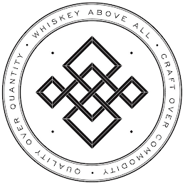 WHISKEY ABOVE ALL. CRAFT OVER COMMODITY. QUALITY OVER QUANTITY.