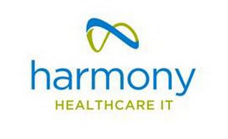 HARMONY HEALTHCARE IT