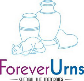 FOREVER URNS ¿ CHERISH THE MEMORIES ¿