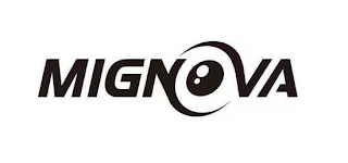 MIGNOVA