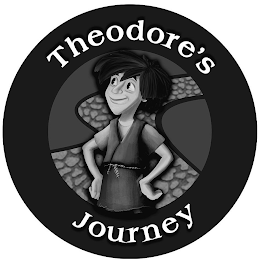 THEODORE'S JOURNEY