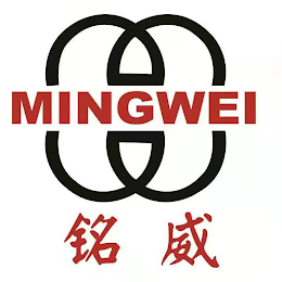 MINGWEI